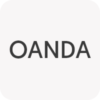 oanda