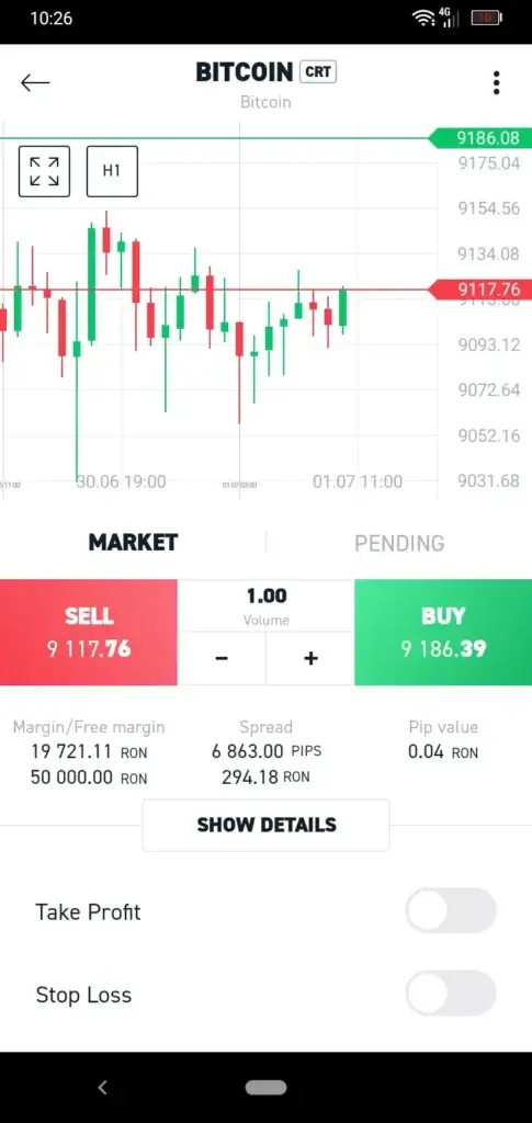 btc chart