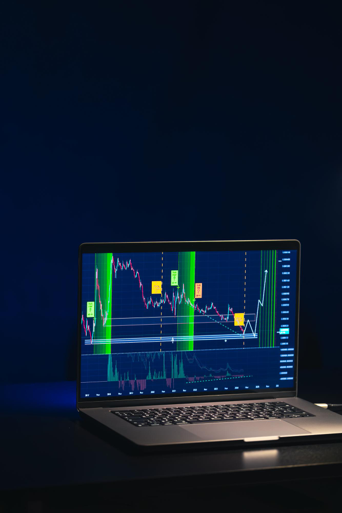 charting