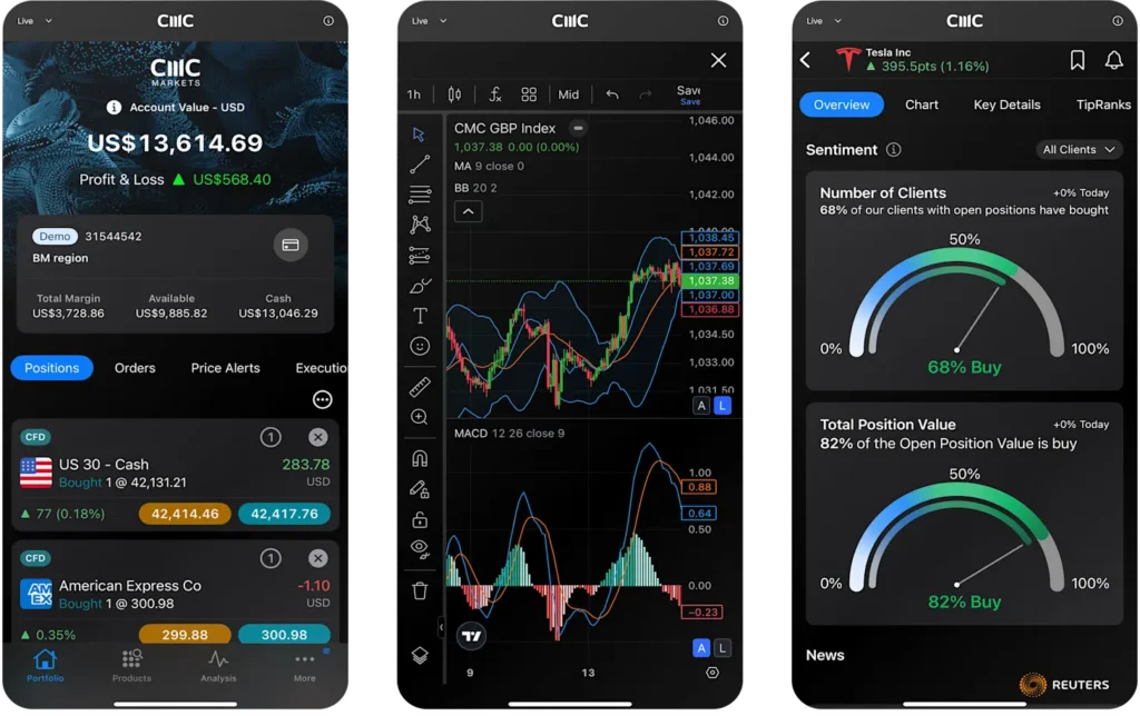 cmc mobile app