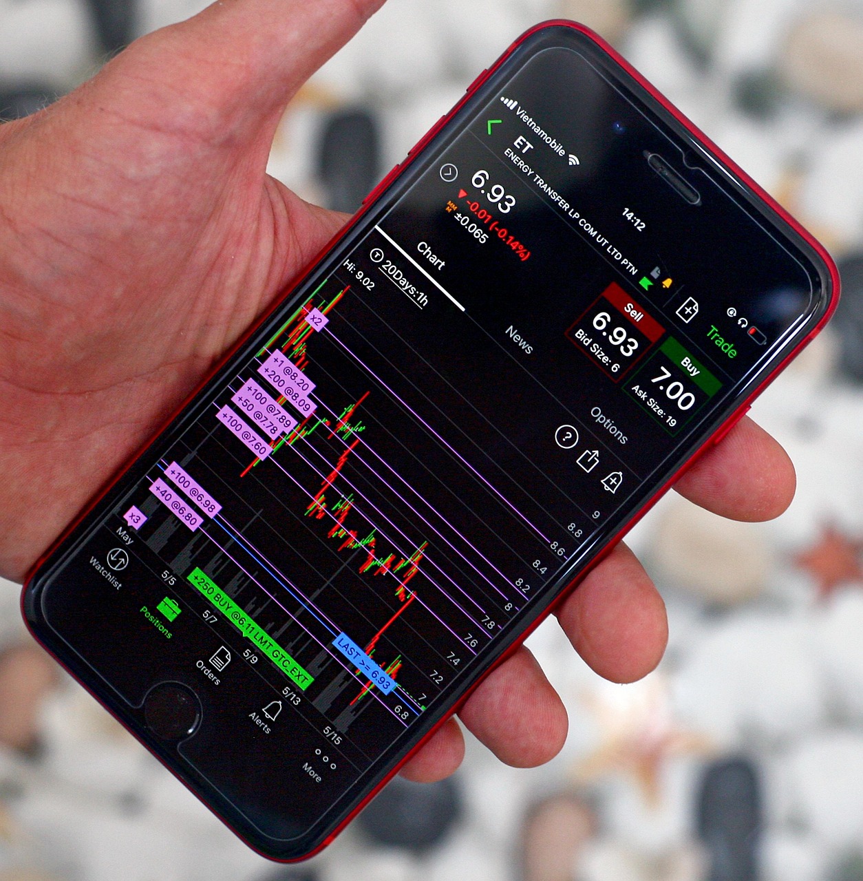 cfd on mobile