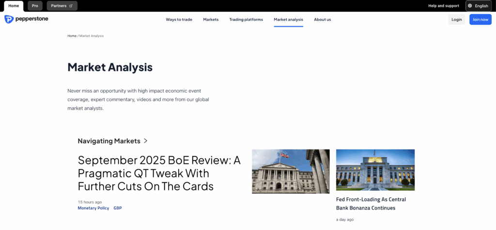 market analysis pepperstone