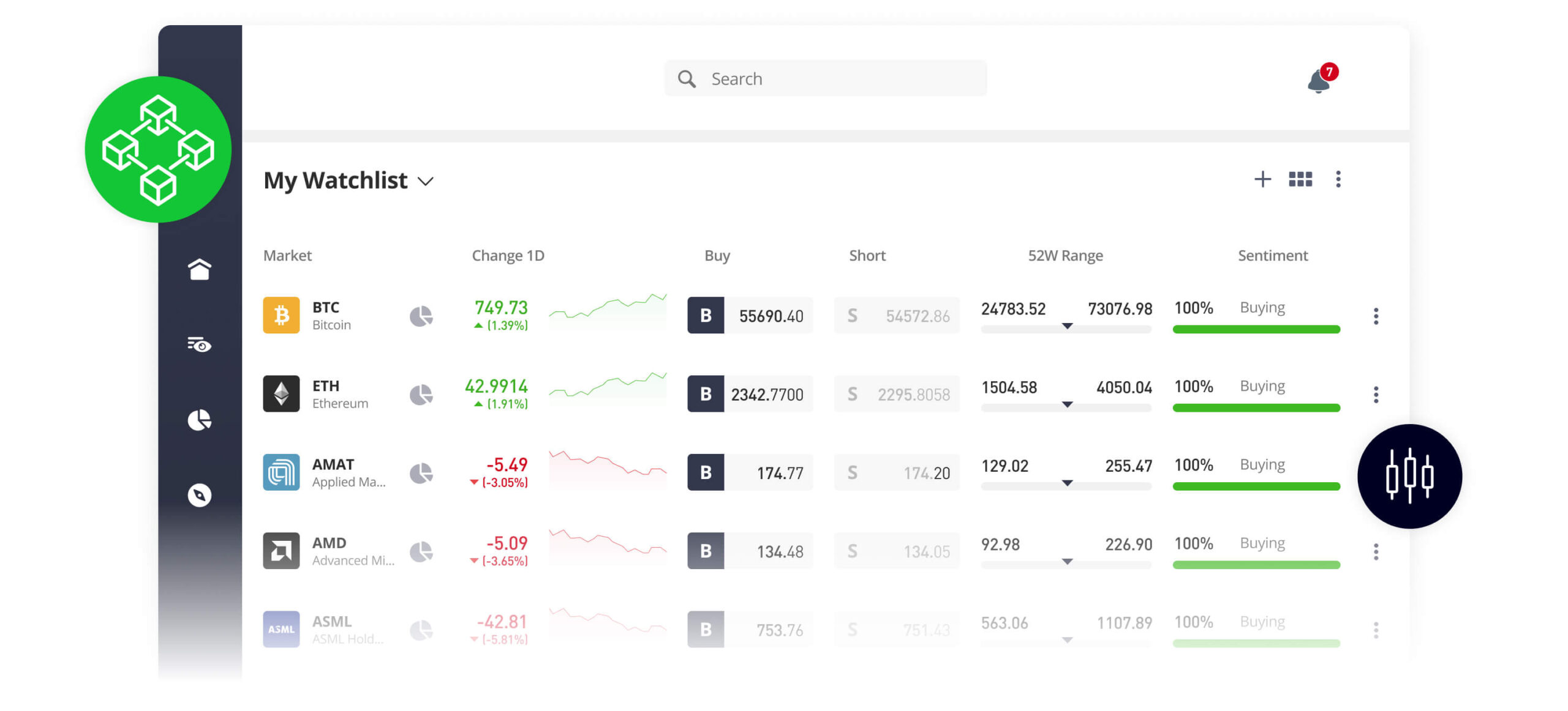 us-multi-crypto-table