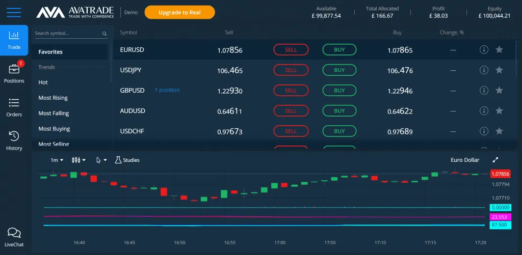 avatrade platform