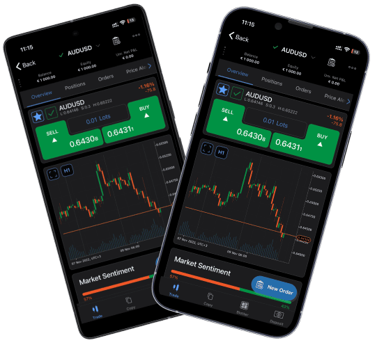 fusion markets mobile app