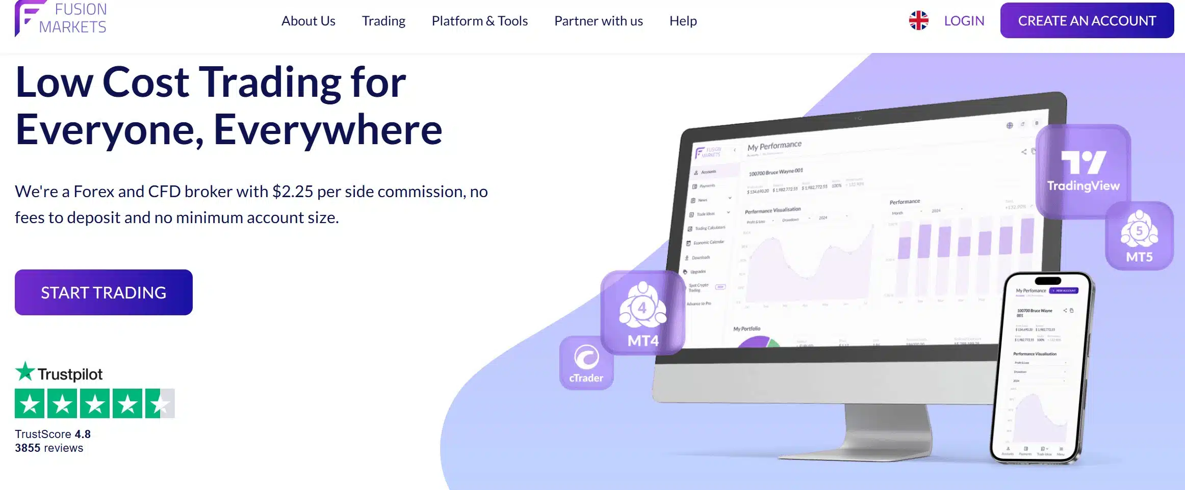 fusion-markets-trading