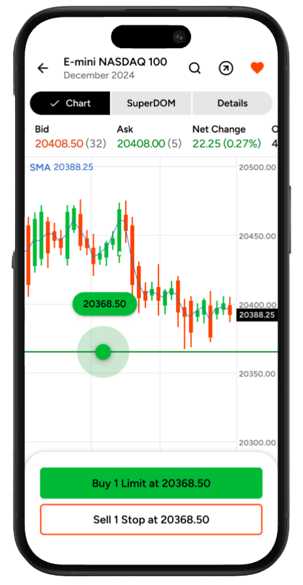 ninjatrader iphone