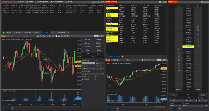 ninjatrader platform