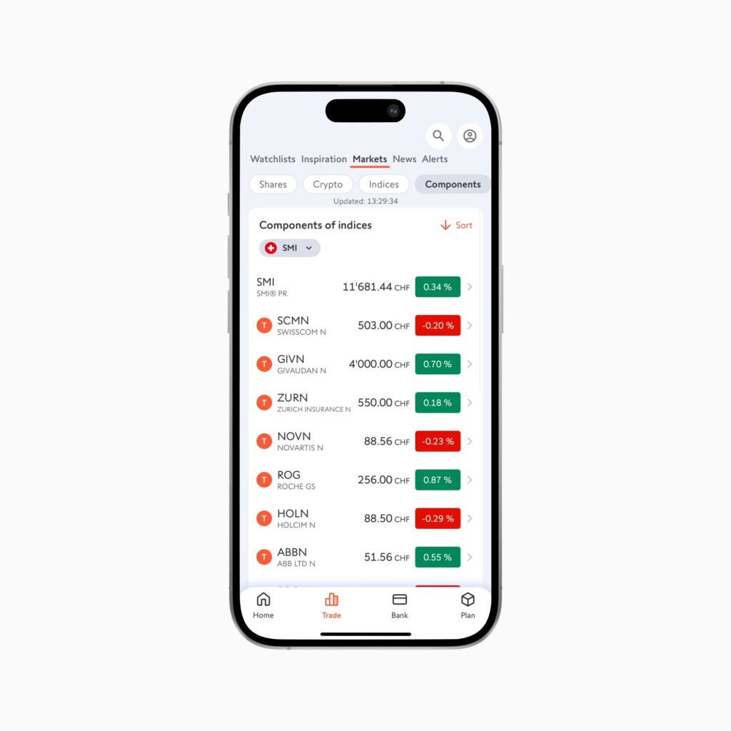 swissquote mobile
