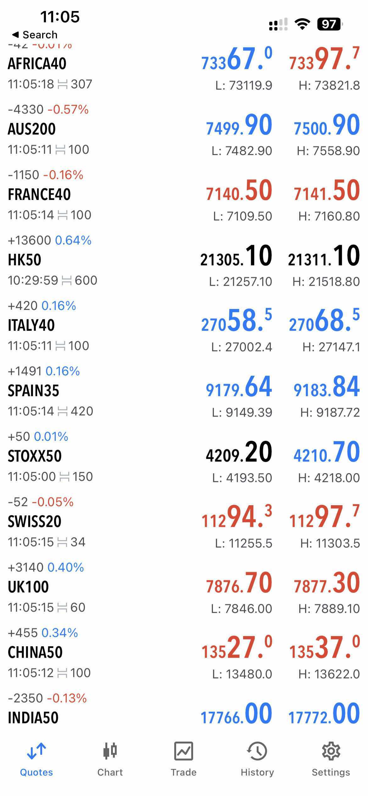 tickmill app